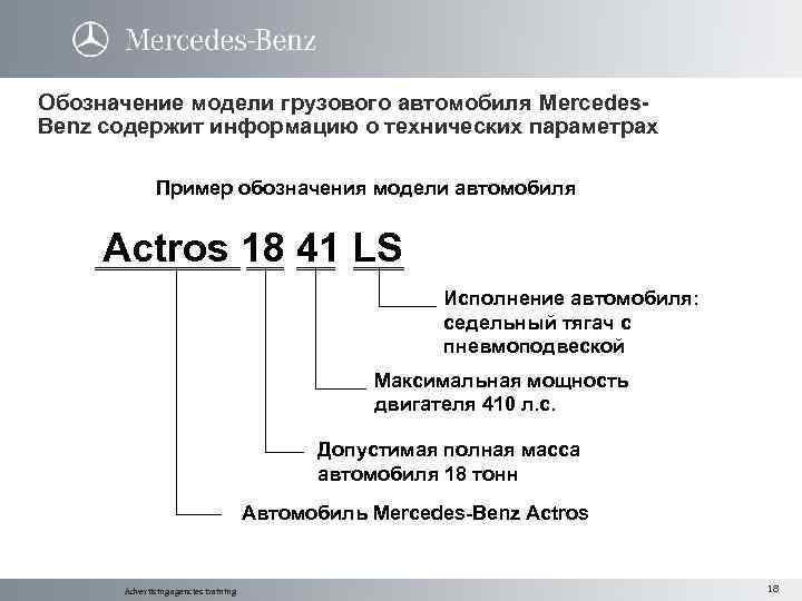 Обозначение модели грузового автомобиля Mercedes. Benz содержит информацию о технических параметрах Пример обозначения модели