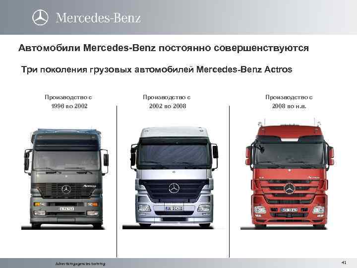 Автомобили Mercedes-Benz постоянно совершенствуются Три поколения грузовых автомобилей Mercedes-Benz Actros Производство с 1996 по