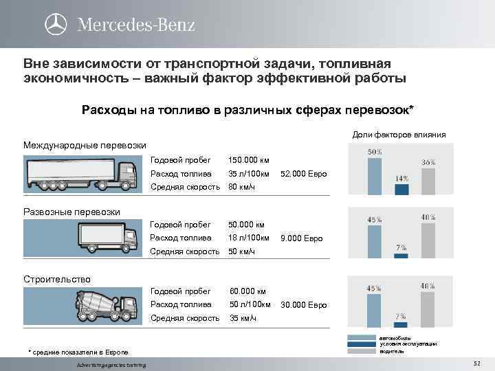 Фирма продала 756 автомобилей на схеме показано какую