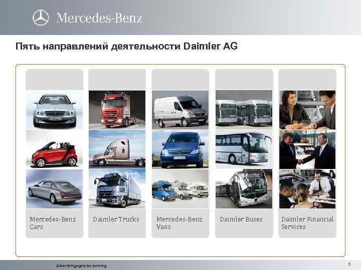 Пять направлений деятельности Daimler AG Mercedes-Benz Cars Daimler Trucks Advertising agencies training Mercedes-Benz Vans