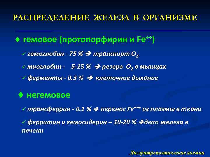 РАСПРЕДЕЛЕНИЕ ЖЕЛЕЗА В ОРГАНИЗМЕ гемовое (протопорфирин и Fe++) ü гемоглобин - 75 % è