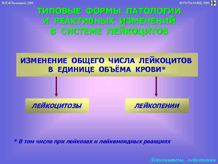 © П. Ф. Литвицкий, 2004 © ГЭОТАР-МЕД, 2004 ТИПОВЫЕ ФОРМЫ ПАТОЛОГИИ И РЕАКТИВНЫХ ИЗМЕНЕНИЙ