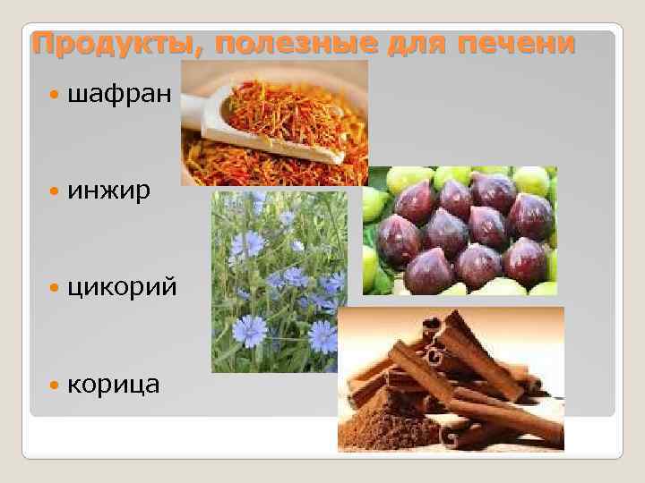 Продукты, полезные для печени шафран инжир цикорий корица 