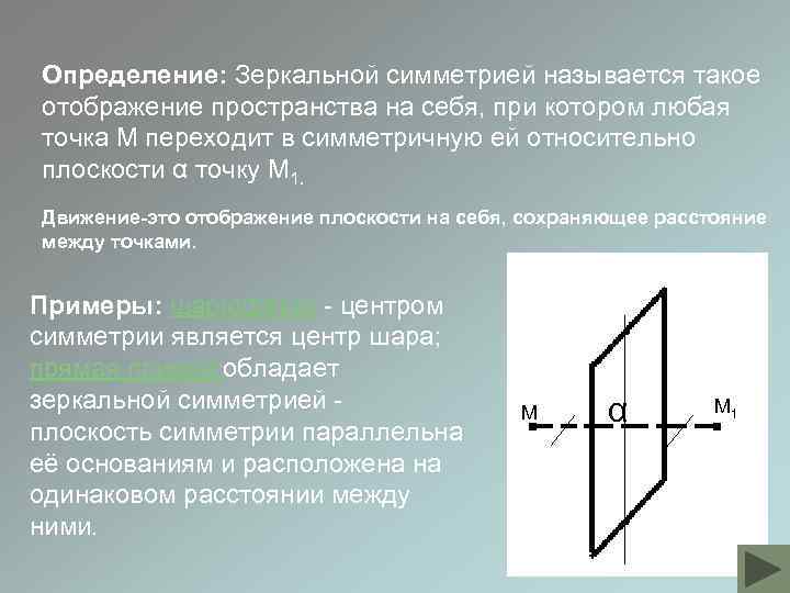 Определение: Зеркальной симметрией называется такое отображение пространства на себя, при котором любая точка М