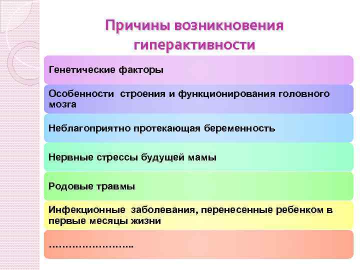 Причины возникновения гиперактивности Генетические факторы Особенности строения и функционирования головного мозга Неблагоприятно протекающая беременность