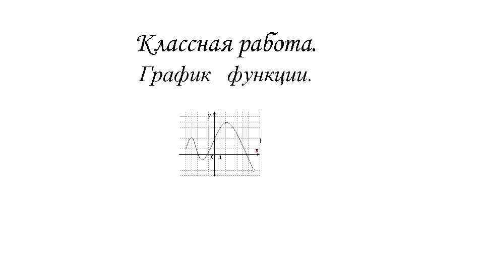 Классная работа. График функции. 