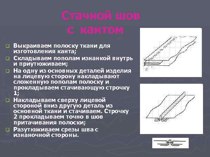 Стачной шов с кантом q q q Выкраиваем полоску ткани для изготовления канта; Складываем