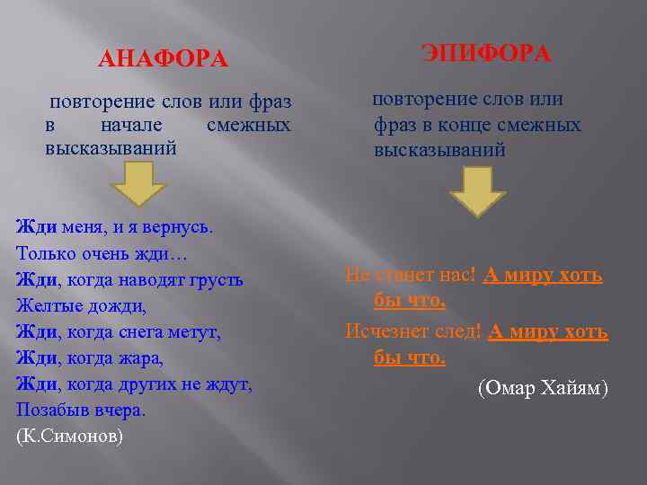АНАФОРА повторение слов или фраз в начале смежных высказываний Жди меня, и я вернусь.