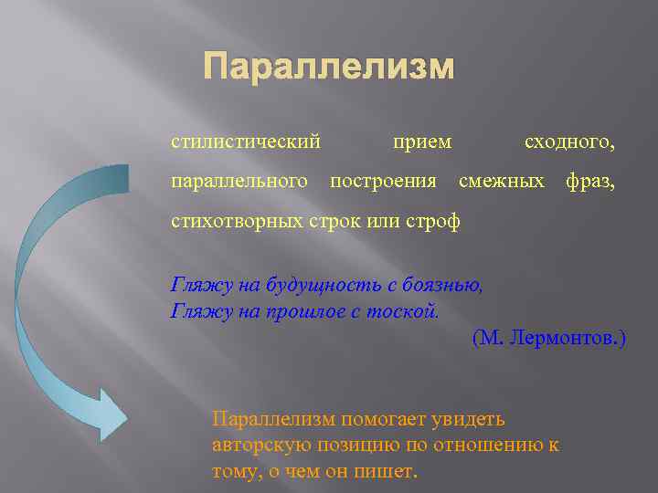 Параллелизм стилистический прием сходного, параллельного построения смежных фраз, стихотворных строк или строф Гляжу на