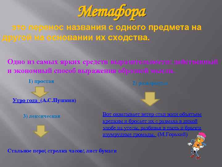 Метафора это перенос названия с одного предмета на другой на основании их сходства. Одно