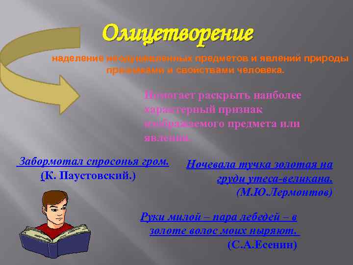 Олицетворение наделение неодушевленных предметов и явлений природы признаками и свойствами человека. Помогает раскрыть наиболее