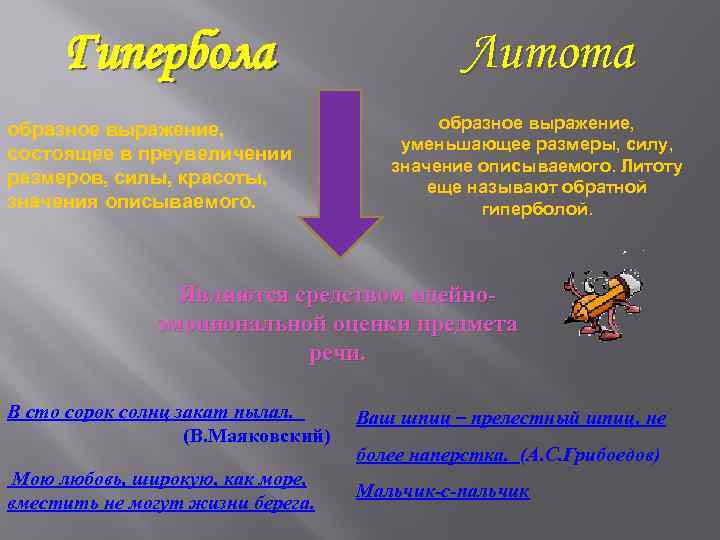 Гипербола образное выражение, состоящее в преувеличении размеров, силы, красоты, значения описываемого. Литота образное выражение,