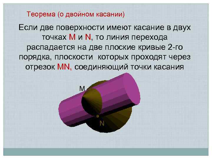 Теорема (о двойном касании) Если две поверхности имеют касание в двух точках M и