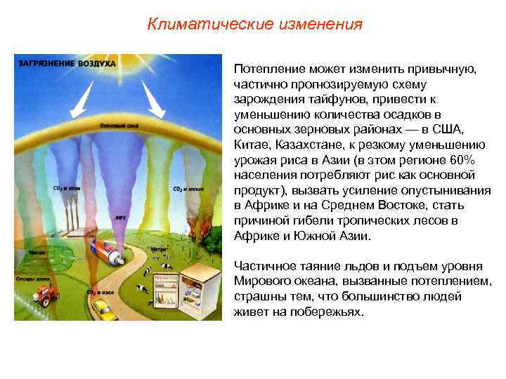 Климатические изменения Потепление может изменить привычную, частично прогнозируемую схему зарождения тайфунов, привести к уменьшению