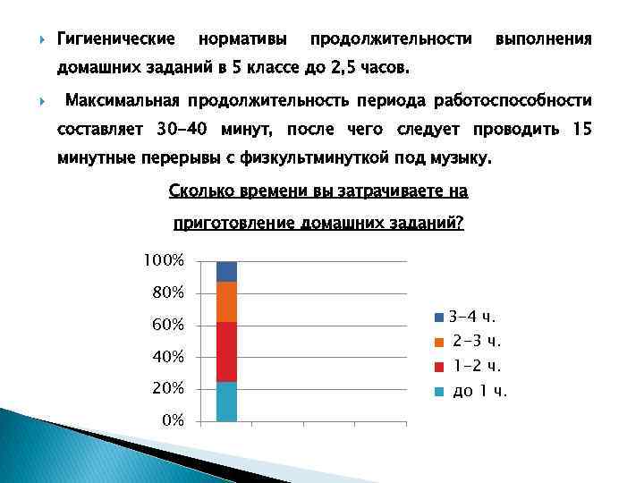  Гигиенические нормативы продолжительности выполнения домашних заданий в 5 классе до 2, 5 часов.