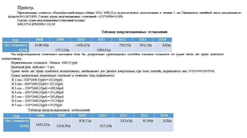 Пример. Первоначальная стоимость объекта(кассовый аппарат «Микро 103» ) 2460, 35 со сроком полезного использования