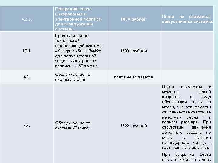 4. 2. 3. Генерация ключа шифрования и электронной подписи для эксплуатации системы 100= рублей
