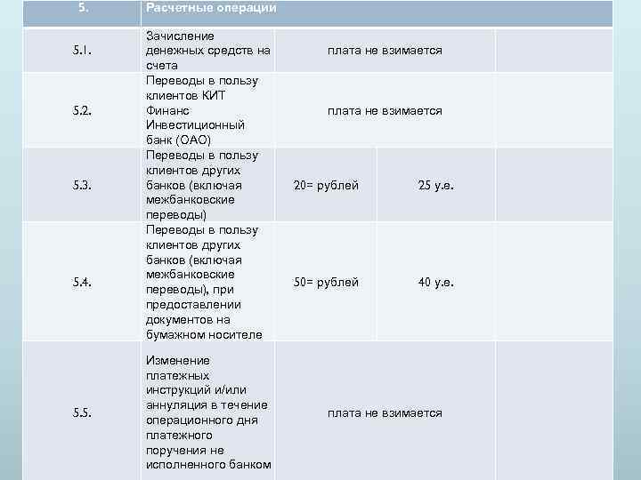  5. 5. 1. 5. 2. 5. 3. 5. 4. 5. 5. Расчетные операции