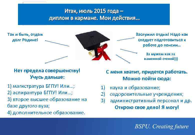 Итак, июль 2015 года – диплом в кармане. Мои действия… Так и быть, отдам