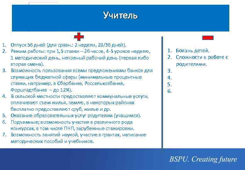 Учитель 1. Отпуск 56 дней (для сравн. : 2 недели, 28/36 дней). 2. Режим