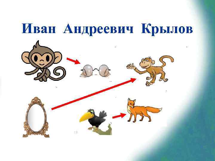 Иван Андреевич Крылов 