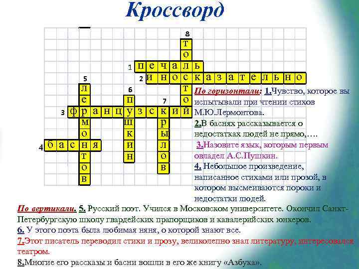 Кроссворд 8 1 5 4 л 6 е п 3 ф р а н