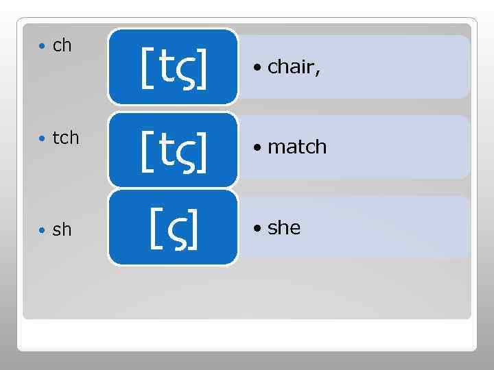  ch [tς] • chair, tch [tς] • match sh [ς] • she 