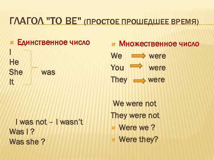 ГЛАГОЛ "TO BE" (ПРОСТОЕ ПРОШЕДШЕЕ ВРЕМЯ) Единственное число I He She It was I