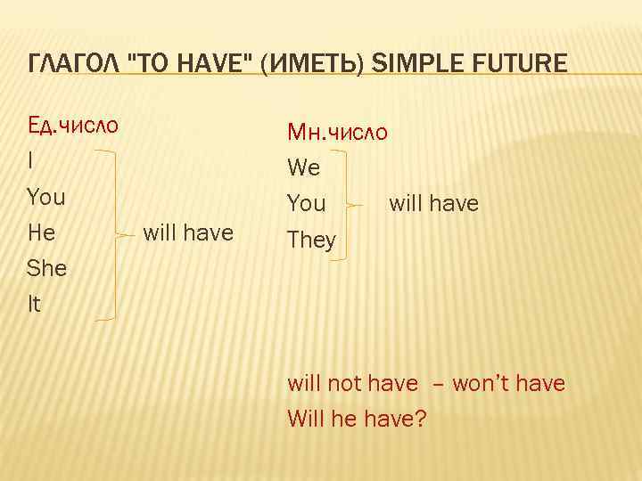 ГЛАГОЛ "TO HAVE" (ИМЕТЬ) SIMPLE FUTURE Ед. число I You He will have She