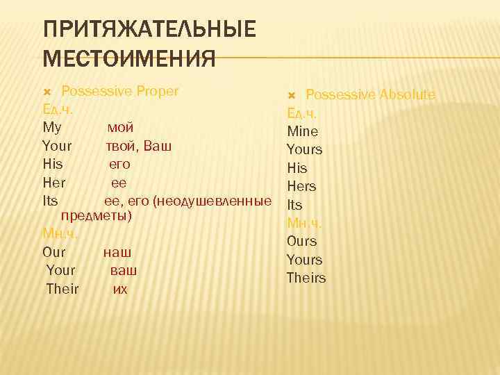 ПРИТЯЖАТЕЛЬНЫЕ МЕСТОИМЕНИЯ Possessive Proper Ед. ч. My мой Your твой, Ваш His его Her