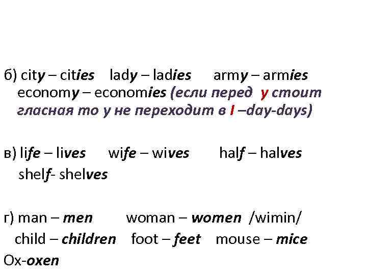 б) city – cities lady – ladies army – armies economy – economies (если