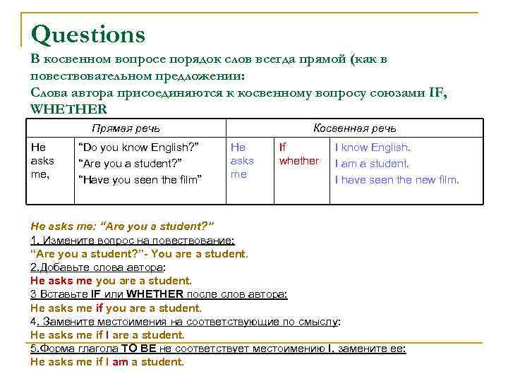 Questions В косвенном вопросе порядок слов всегда прямой (как в повествовательном предложении: Слова автора