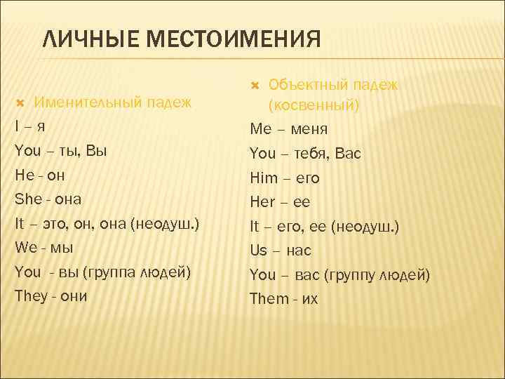 ЛИЧНЫЕ МЕСТОИМЕНИЯ Именительный падеж I–я You – ты, Вы He - он She -