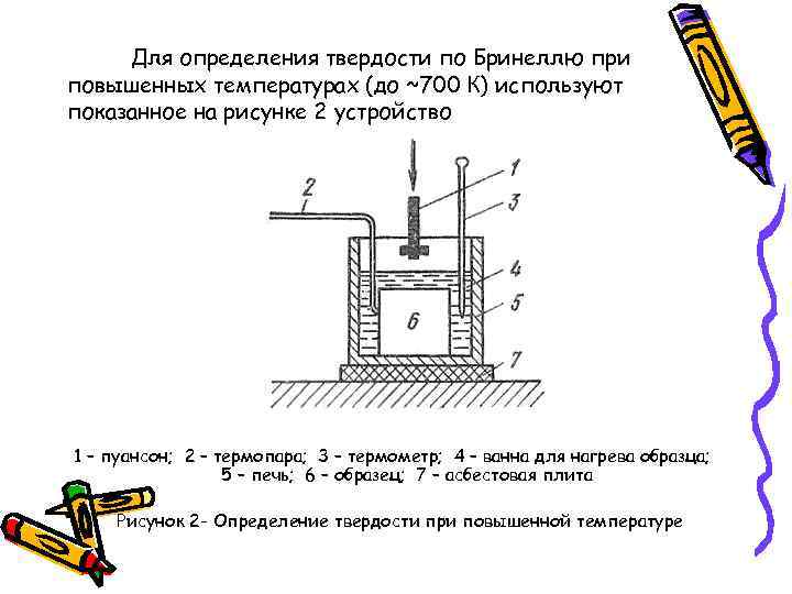 Для определения твердости по Бринеллю при повышенных температурах (до ~700 К) используют показанное на