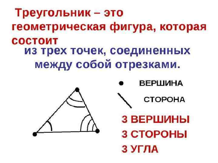 Треугольник это в геометрии. Треугольник. Тема треугольники. Геометрические фигуры треугольник. Треугольник это кратко.