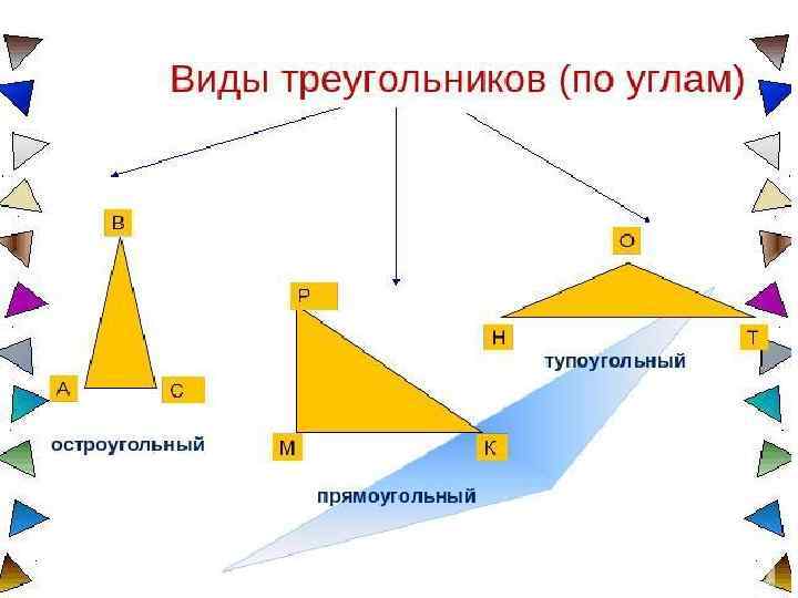 Треугольники в интерьере значение