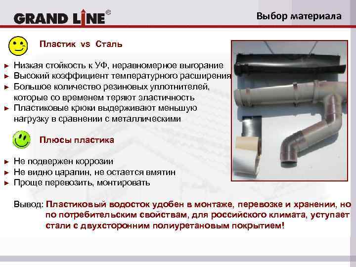 Выбор материала Пластик vs Сталь ► ► Низкая стойкость к УФ, неравномерное выгорание Высокий