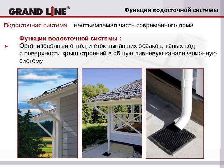 Функции водосточной системы Водосточная система – неотъемлемая часть современного дома ► Функции водосточной системы