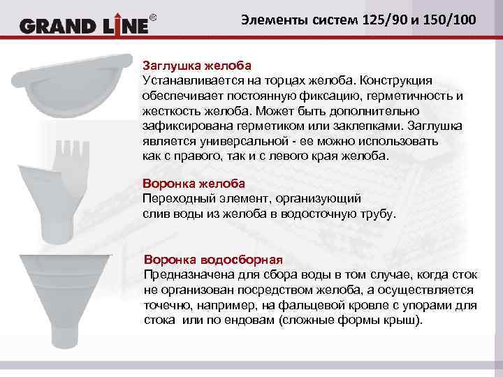 Элементы систем 125/90 и 150/100 Заглушка желоба Устанавливается на торцах желоба. Конструкция обеспечивает постоянную