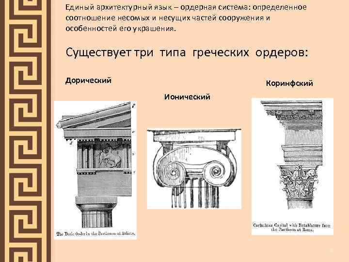 Единый архитектурный язык – ордерная система: определенное соотношение несомых и несущих частей сооружения и