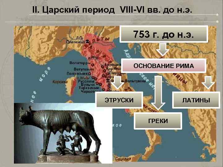 II. Царский период VIII-VI вв. до н. э. 753 г. до н. э. ОСНОВАНИЕ