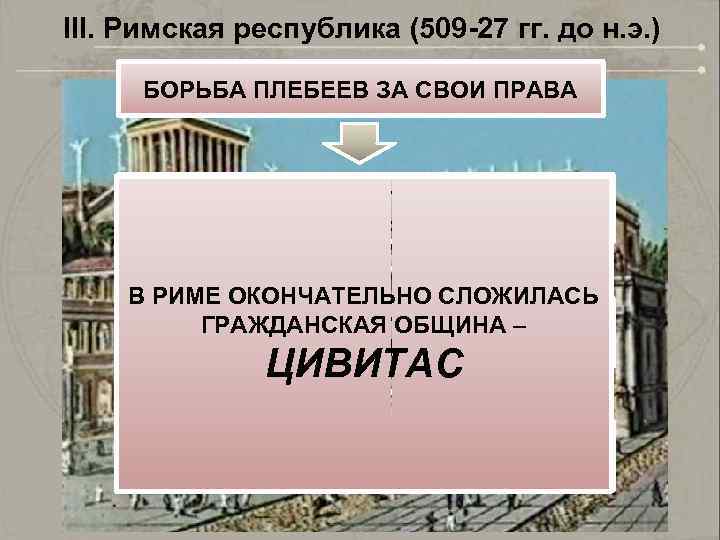 III. Римская республика (509 -27 гг. до н. э. ) БОРЬБА ПЛЕБЕЕВ ЗА СВОИ