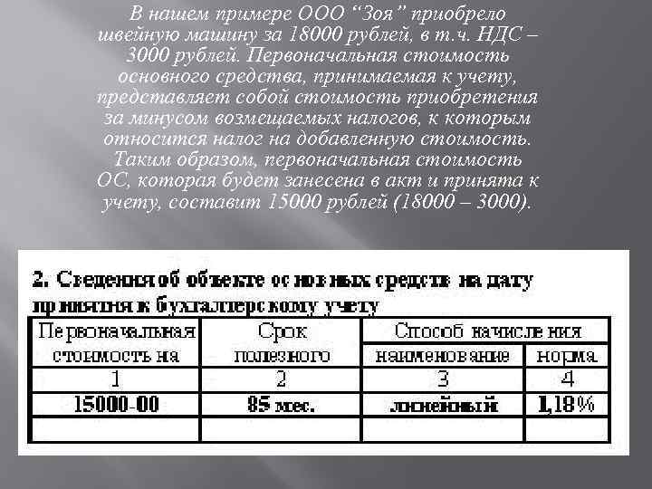 В нашем примере ООО “Зоя” приобрело швейную машину за 18000 рублей, в т. ч.