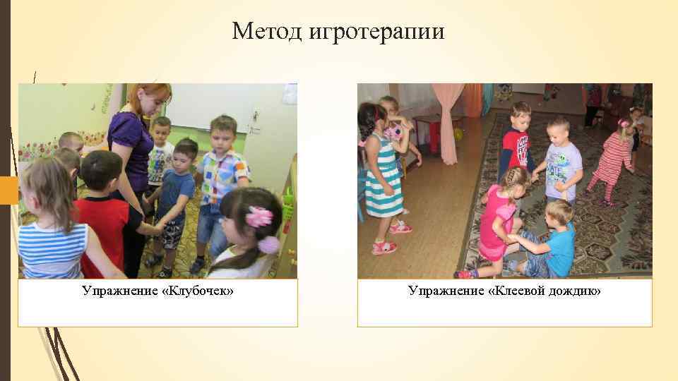 Метод игротерапии Упражнение «Клубочек» Упражнение «Клеевой дождик» 