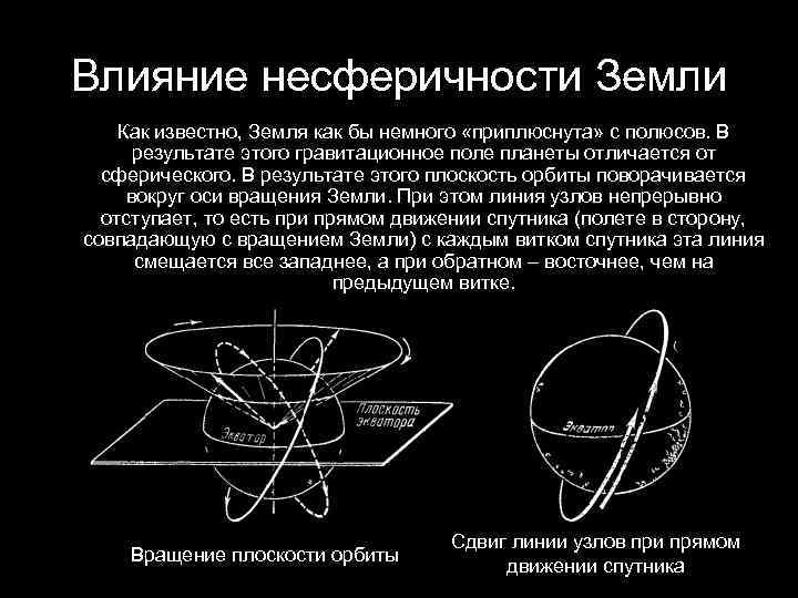 Движение искусственных спутников земли