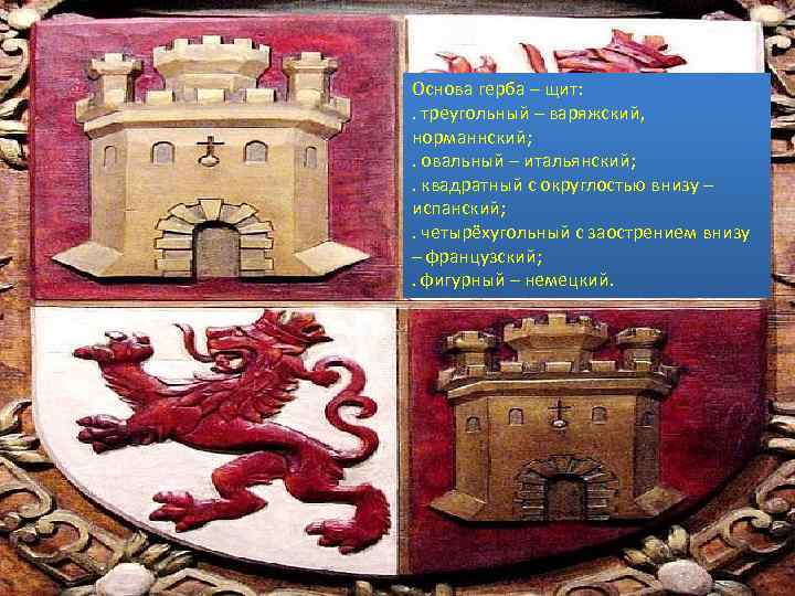 Основа герба – щит: . треугольный – варяжский, норманнский; . овальный – итальянский; .