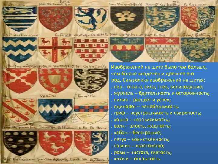 Изображений на щите было тем больше, чем богаче владелец и древнее его род. Символика