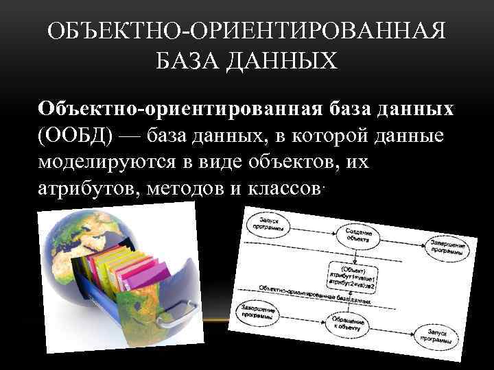 ОБЪЕКТНО-ОРИЕНТИРОВАННАЯ БАЗА ДАННЫХ Объектно-ориентированная база данных (ООБД) — база данных, в которой данные моделируются