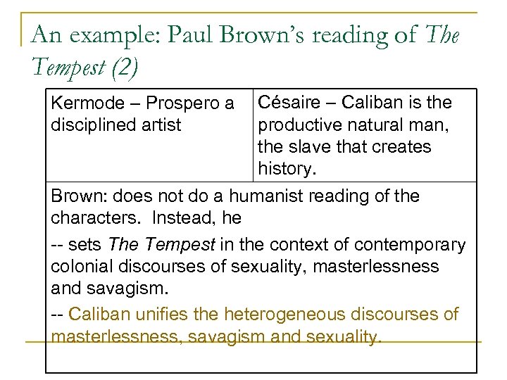 An example: Paul Brown’s reading of The Tempest (2) Césaire – Caliban is the