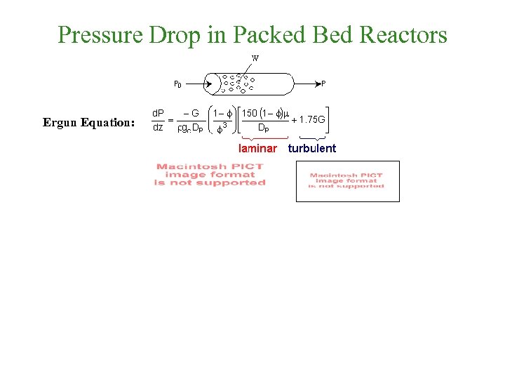 Pressure Drop in Packed Bed Reactors Ergun Equation: 